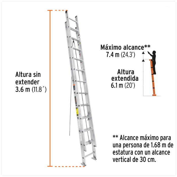 Escalera extensible truper 24 pasos 150 kg